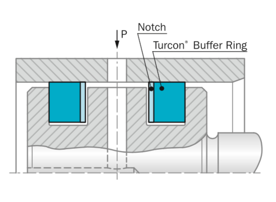 Turcon Buffer Ring 2