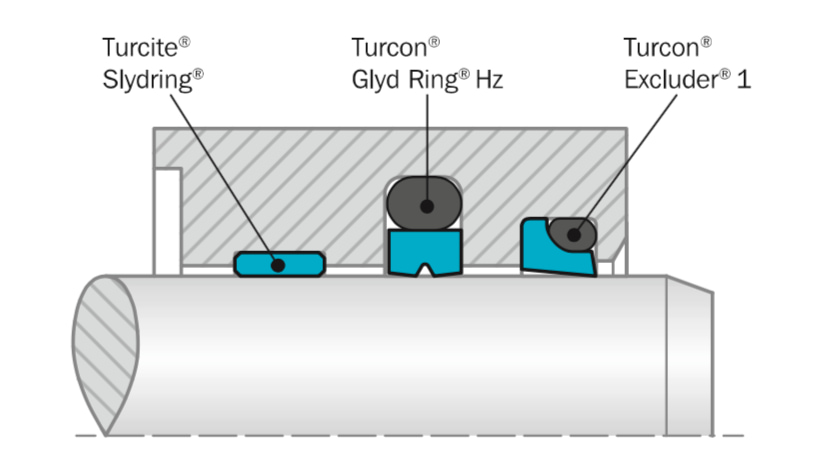 Turcon Glyd Ring HZ -vastago 4