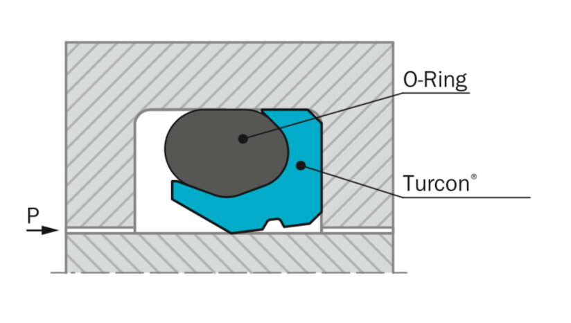 Turcon Roto VL Seal 2
